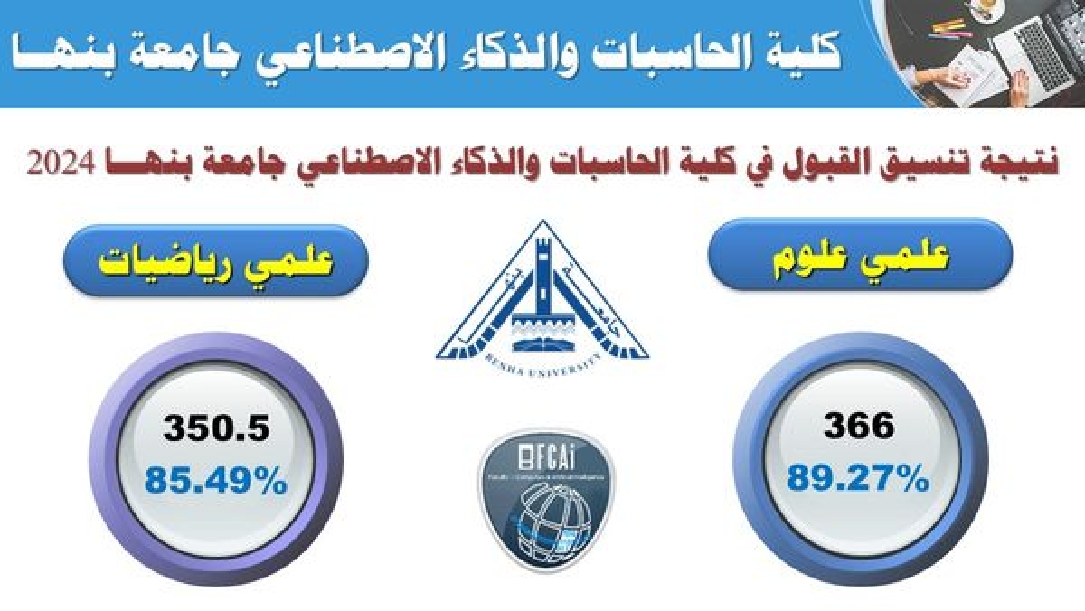 نتيجة تنسيق القبول فى كلية الحاسبات والذكاء الاصطناعى جامعة بنها للعام الجامعى 2024-2025